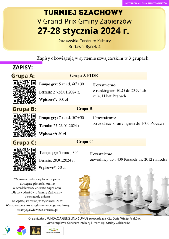V Grand-Prix Gminy Zabierzów Turniej szachowy